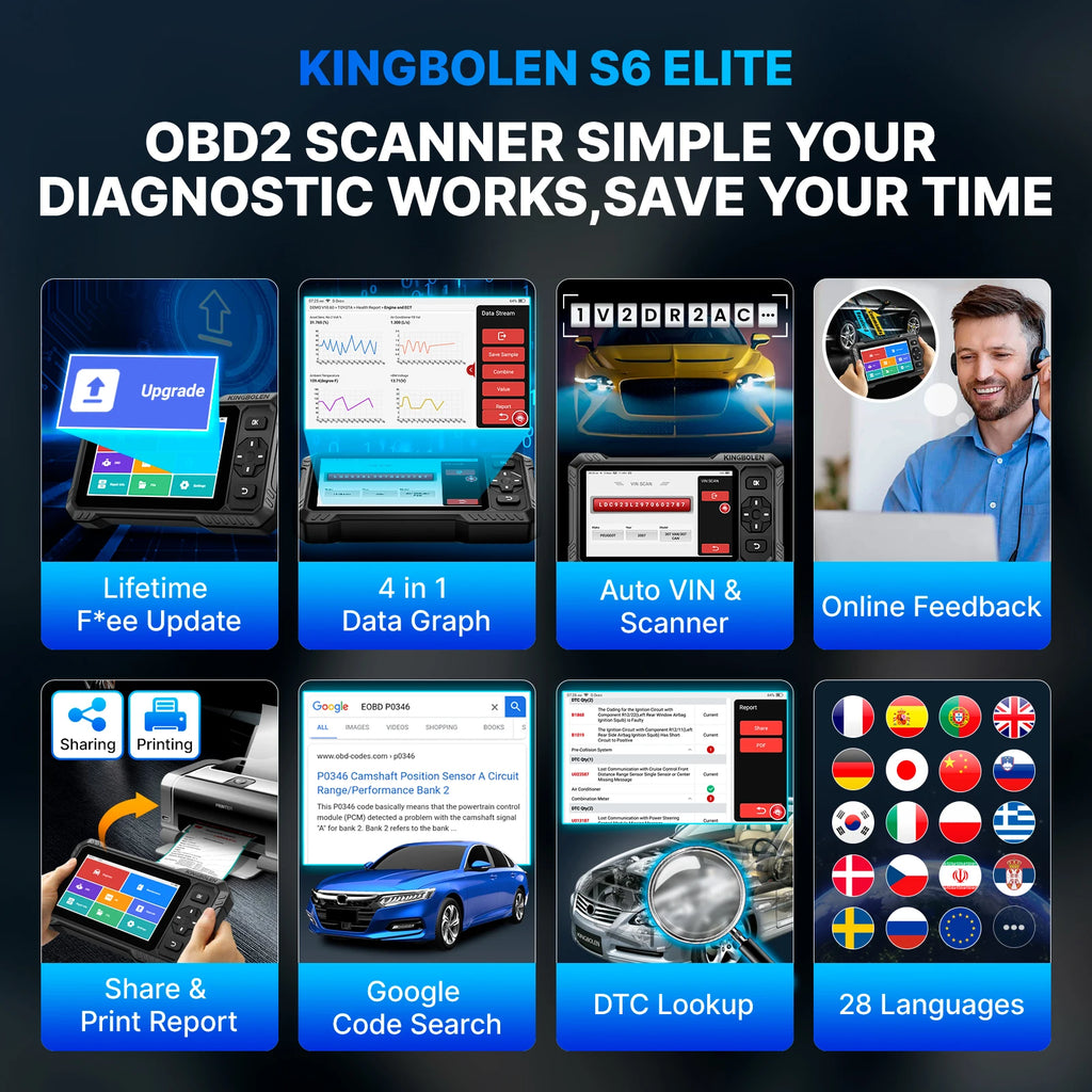 KINGBOLEN S6 ELITE Lifetime Free Update All System Auto Diagnostic Tools TPMS AF 15 Service Bidirectionnal Control OBD2 Scanner