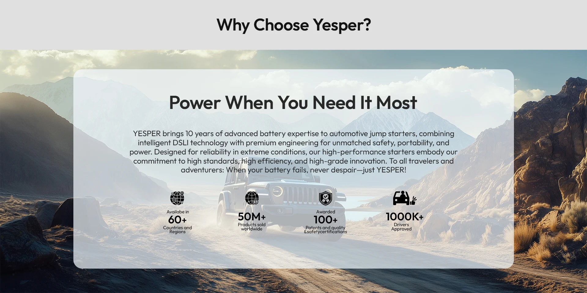 YEPSER YJS20 3000A Peak 12V Car Jump Starter 20000mAh Fast Charge Power Bank 3 Lights for 10.0L Gas/8.0L Diesel